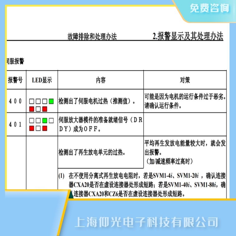 發(fā)那科放大器安裝時的警告事項,驅動器報400維修