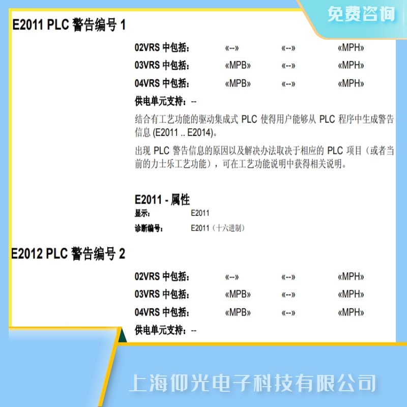 �Ϻ�������ʿ��Rexroth�ŷ��Ŵ�����E2011,E2012���ϴ��a�S��,�ɜyԇ�ðl(f��)��