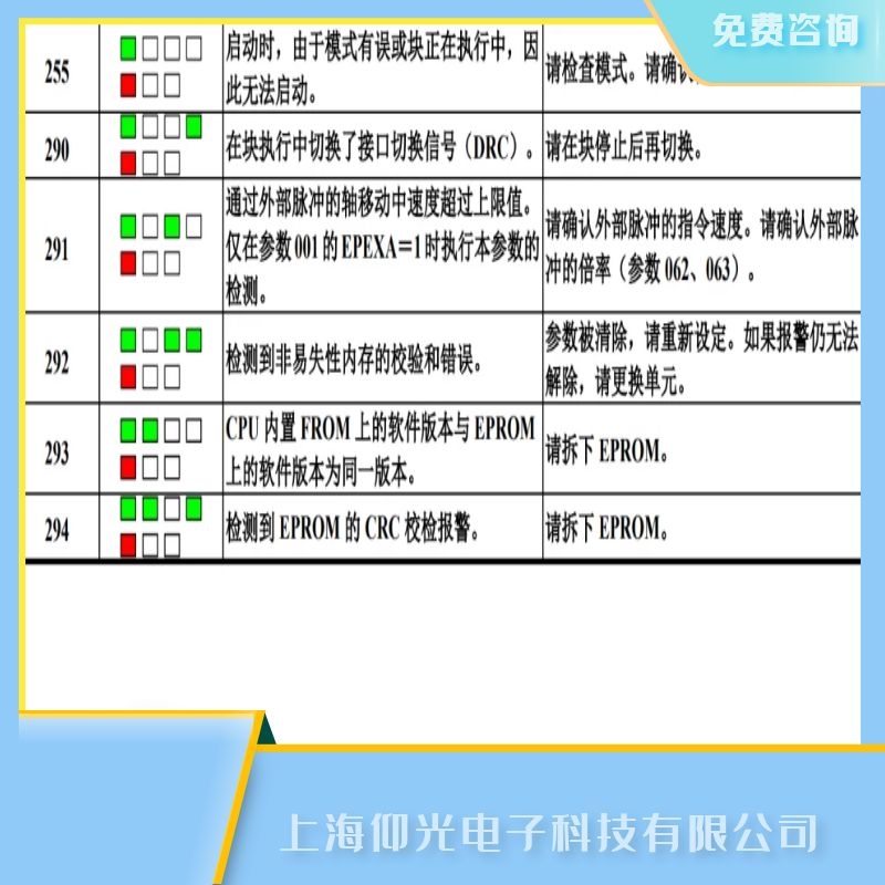 �S�ްl(f��)�ǿ��ŷ��(q��)������255���܆��ӹ���