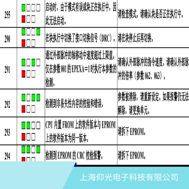 �l(f��)�ǿ��ŷ�����(b��o)291���و�(b��o)���S�ޘI(y��)��(w��)